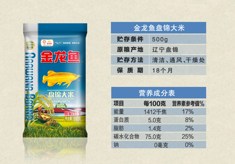 20201013金龙鱼盘锦大米500G电商文描（插画版）翼虎