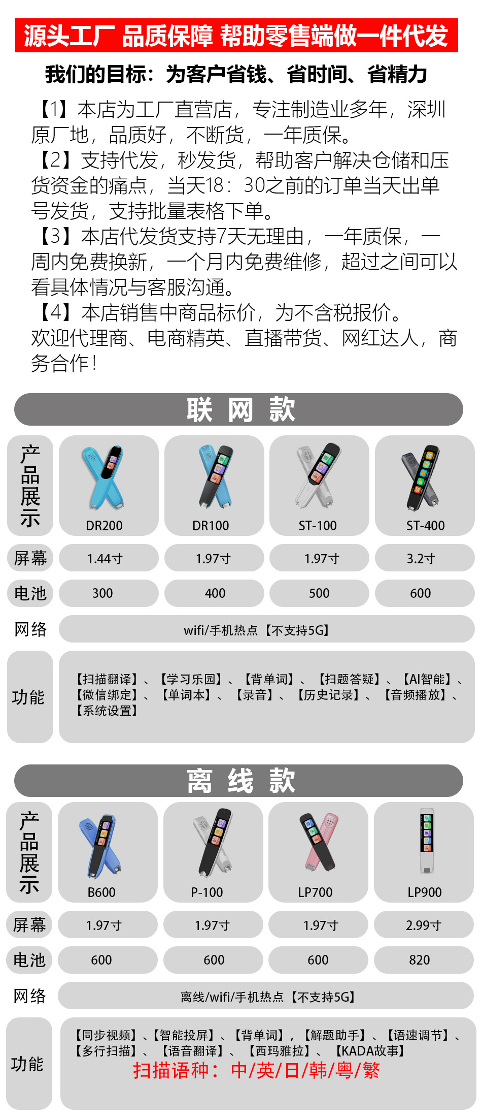 详情页头部 拷贝