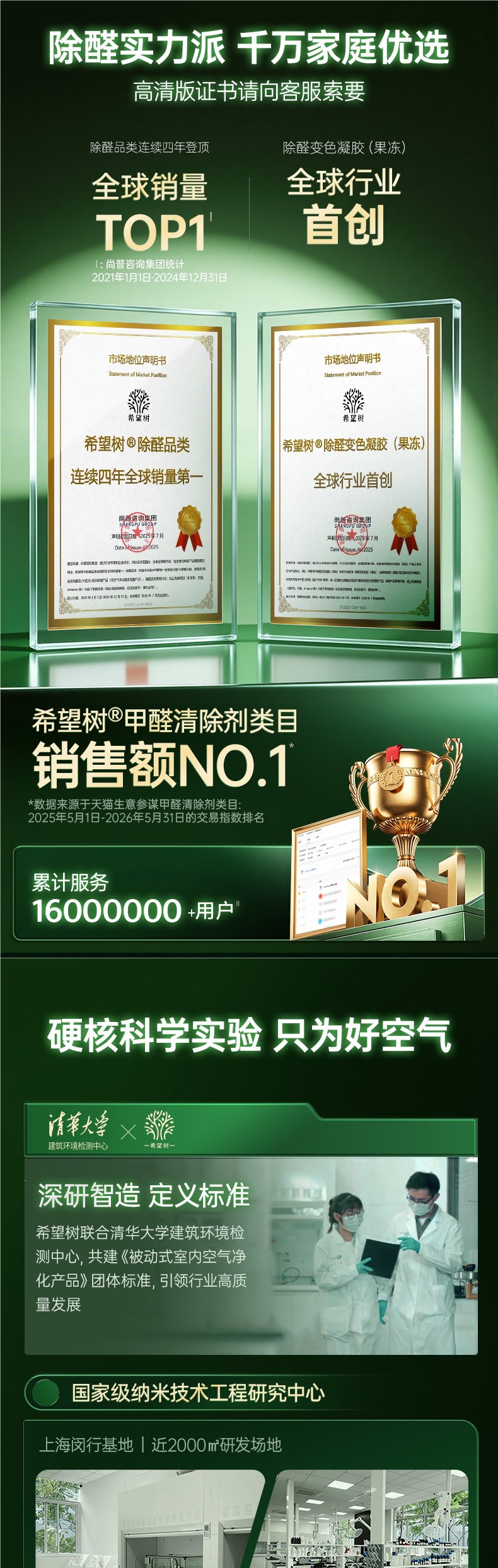 Hope Tree New Car Formaldehyde Remover, Odor Eliminator, Car-Specific Air Purifier and Aromatherapy Device