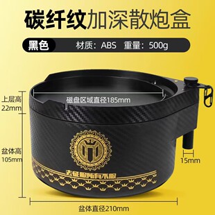 ��ͽ����ɢ�ں��¿�ABS���|һ���������D�P��ˮ�űP�����D�Ϻ�