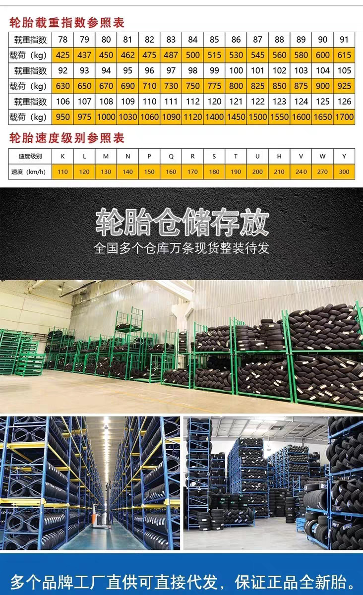 Chaoyang tires 125/195/225/245 brand new in multiple sizes 16/17/18/19/20inch RP03+/RP76+