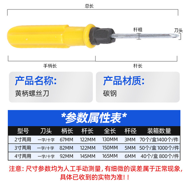 Screwdriver