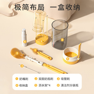 ��y��ƿˢ���b�r�ɼܹ��z��ƿ����ˢ�坍ˢ���������ƿ����ˢ