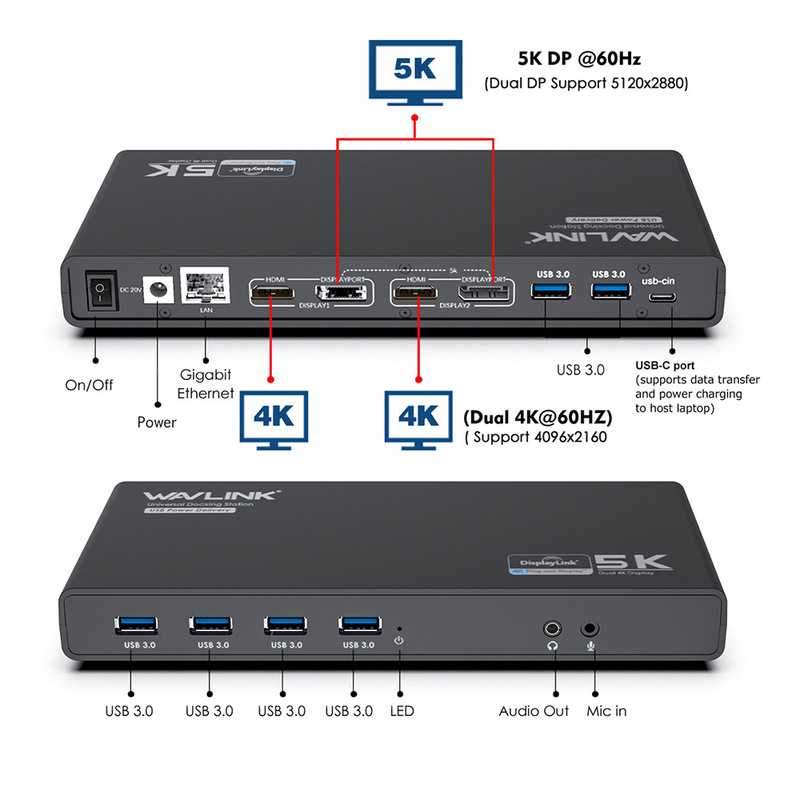 WavlinK Dual 4K Display Port Gigabit Ethernet 5K@60Hz HD Displaylink Adapter
