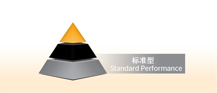 8M 5M同步带资料 (3)