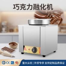 ���õ����ɿ����ڻ������ǽ�֭���»��決��������������豸����