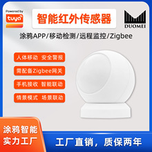 涂鸦智能app远程通知场景联动智能zigbee人体红外运动安防传感器