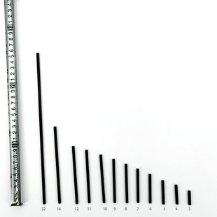 �eľ������b�Cеɢ��̿�w�S����Ͻ�̼�w�Sʮ���S�f���F�h���h