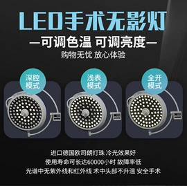 医疗灯具;其他行业专用;个人护理电器