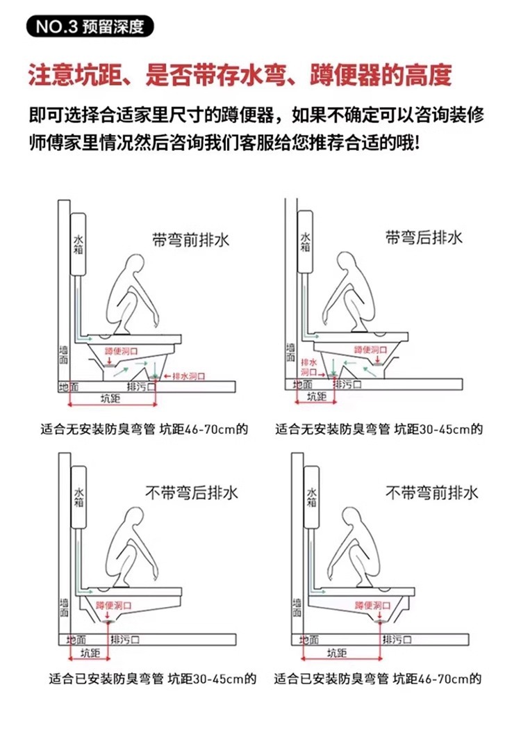 Large-sized squat toilet, squat pit-type flushing tank, complete squat toilet, anti-odor bathroom, household toilet bowl, toilet bowl Application Scenario