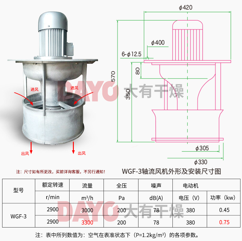 軸流風(fēng)機(jī)1_04