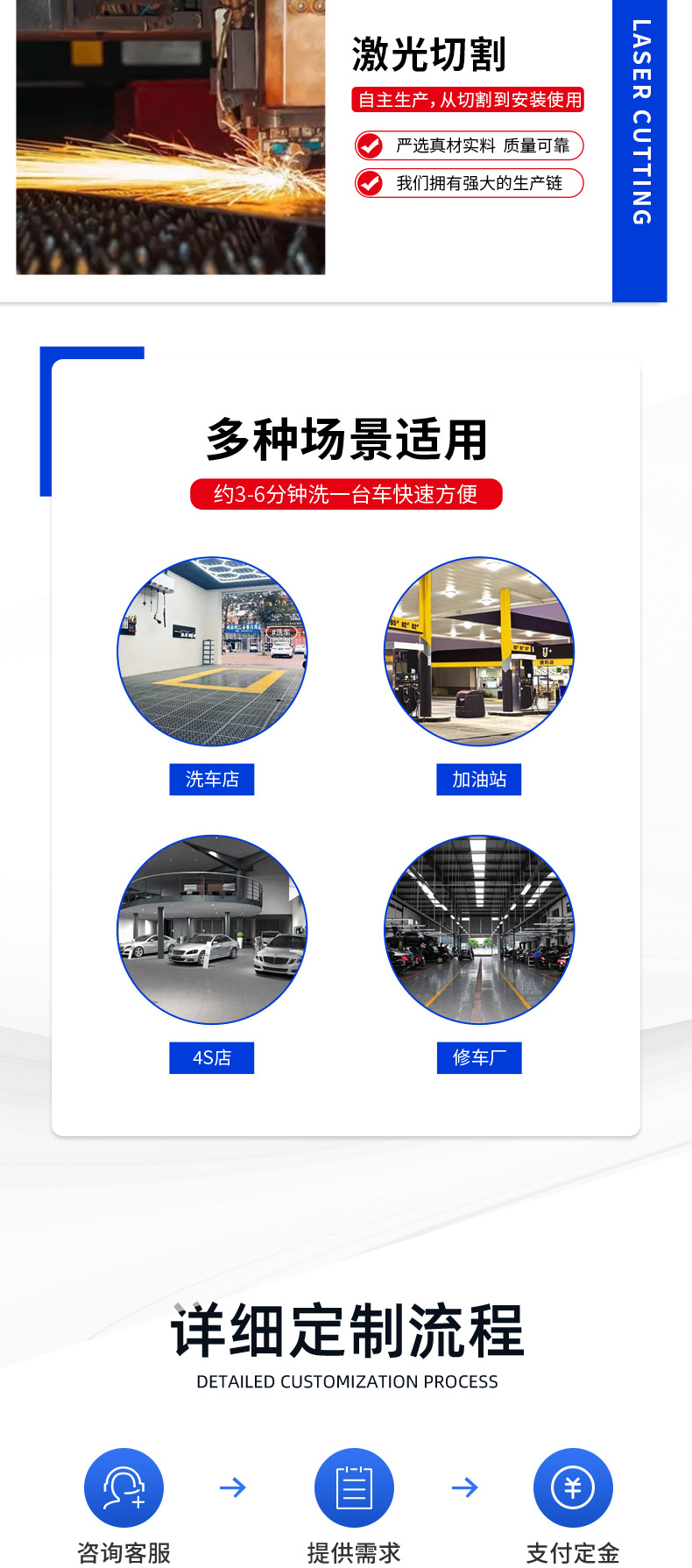 Cctv 7 Sets Broadcast Brand Fully Automatic Car Computer Car Washing Machine Washing and Protection All-In-One Equipment 24 Hours Self-Service