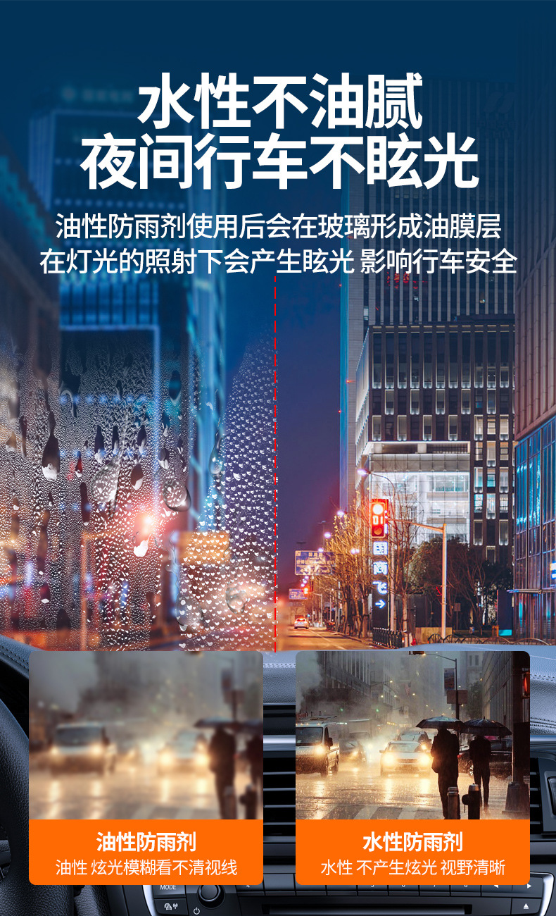 Jiangmeiqi Rainproof and Anti-Fog Agent for Car Windshields, Anti-Rain and Anti-Fog Spray for Rearview Mirrors, Glass Defogger