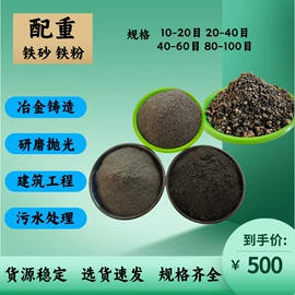 其他非金属;萤石;滑石粉