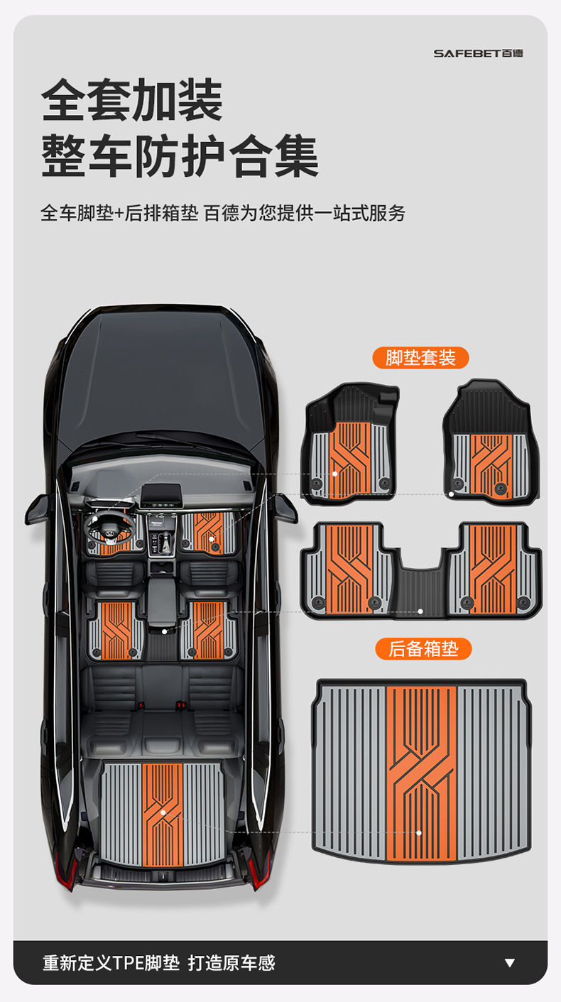 Suitable for Honda Accord, Inspire, Crv, Haoying, Civic, and Other Models, Special Colorful Tpe Car Floor Mats