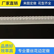 2.1CM法式网布松紧带蕾丝花边 睡衣内裤家居服装饰品手工DIYlace