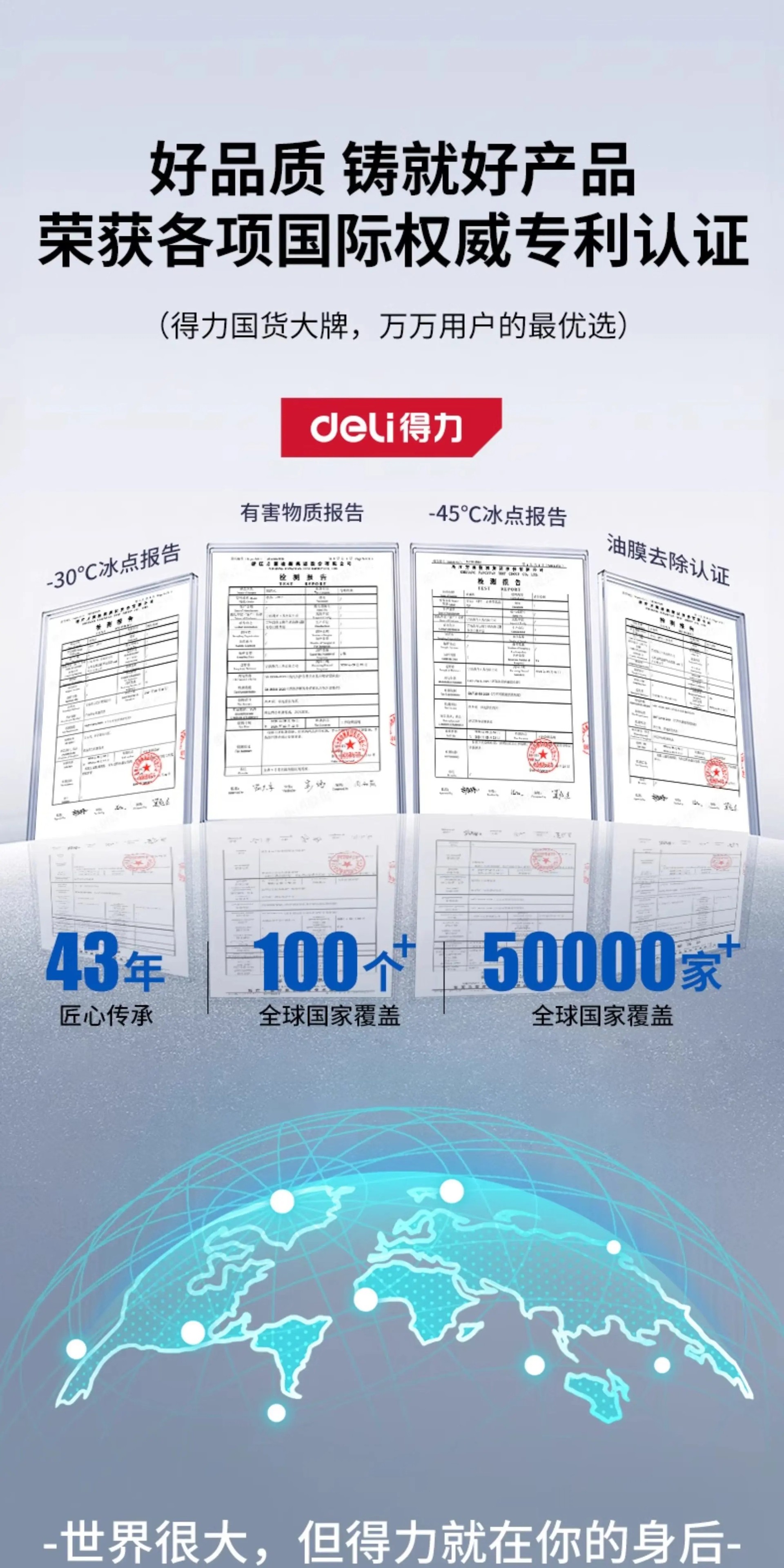 Effective oil film remover glass water for cars, specialized wiper fluid, anti-freeze for temperatures down to -40 to -25, decontamination, suitable for all seasons in winter