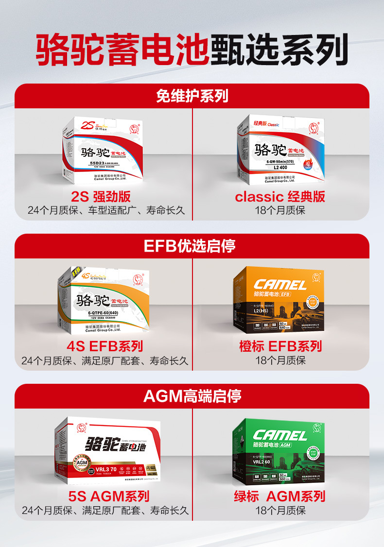 Suitable for Camel Battery Car Battery Other 2V45Ah Wuling Hongguang S Civic Nissan Sylphy Qashqai