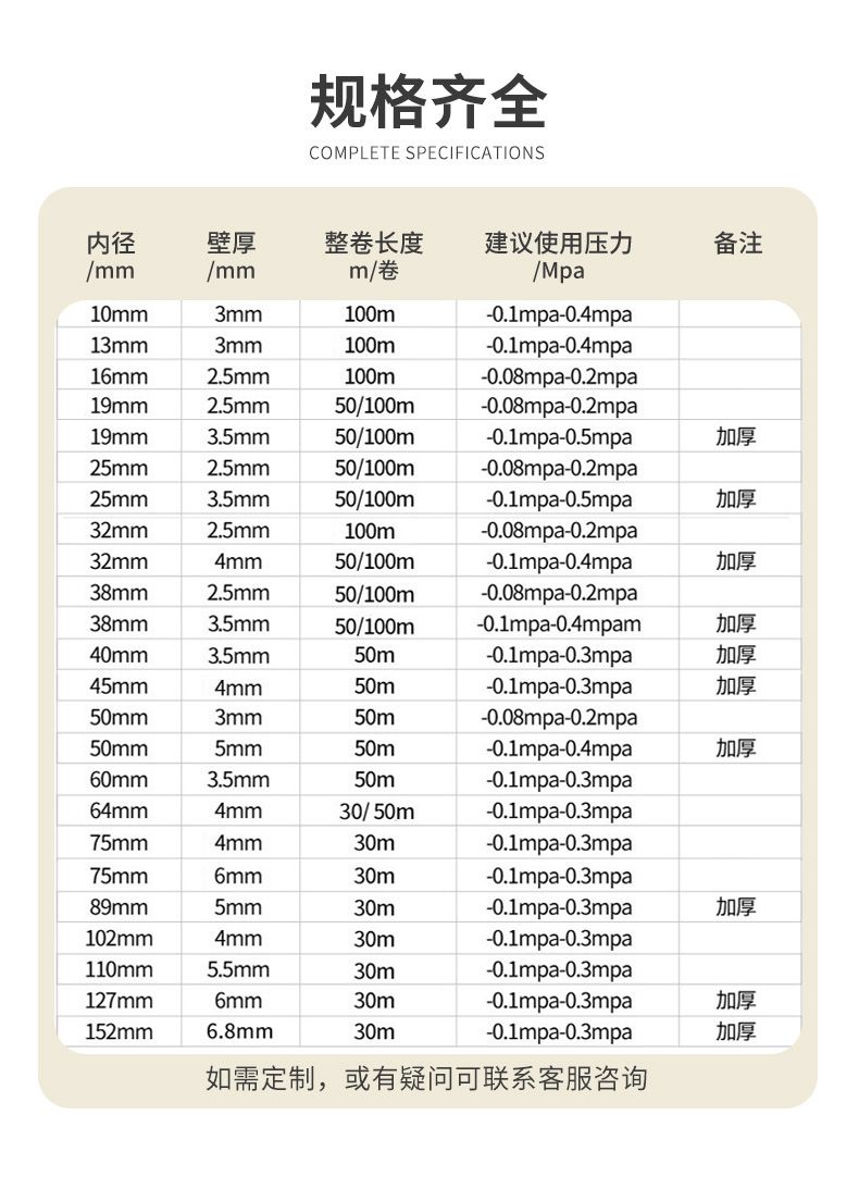 最后