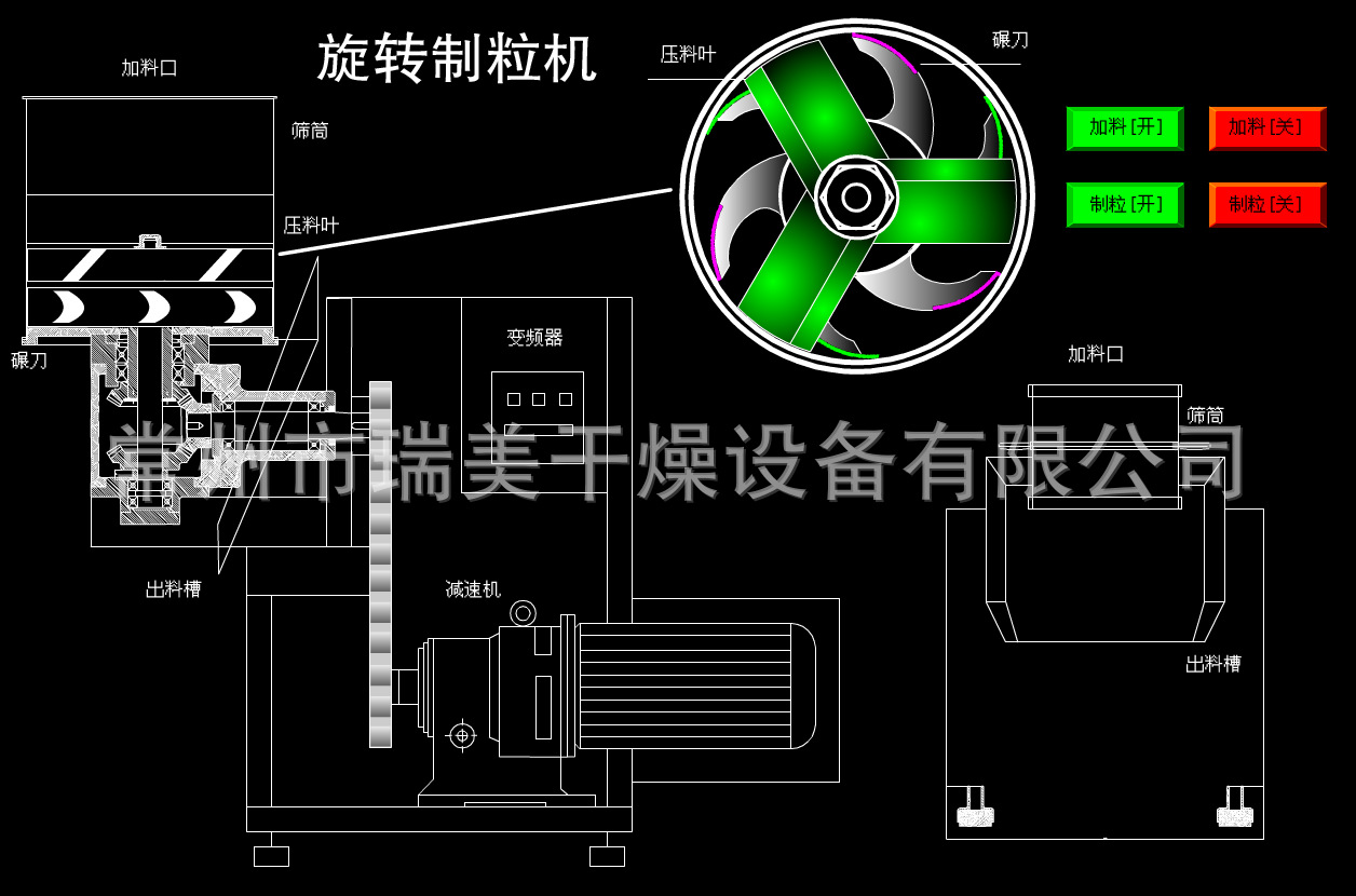 旋转制粒.png