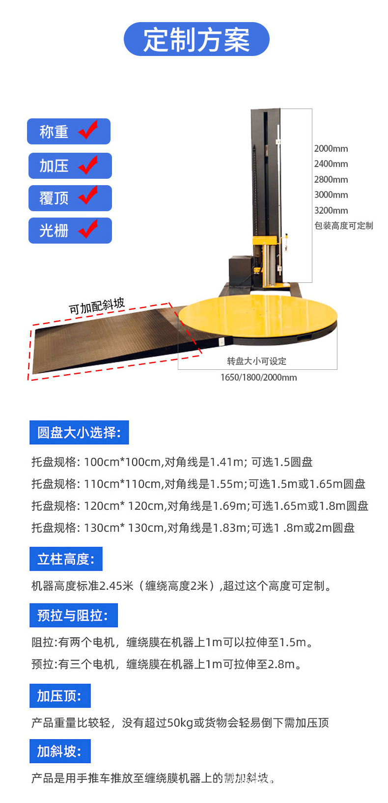 定制选择