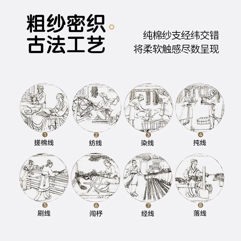 Colcha de cama de tela gruesa vieja de algodón, funda de cama de dibujos animados para niños de una sola pieza, funda protectora de colchón nueva, funda de cama individual con todo incluido