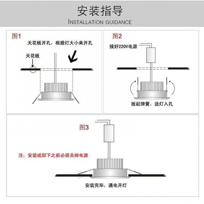 Lámpara de cocina led Lámpara de techo Lámpara de techo Lámpara de baño Lámpara de rejilla cuadrada Lámpara de cocina y baño Lámpara de panel empotrada