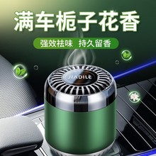 �d�ӻ�܇�d��޹��Ůʿ���øߙn��܇��2025�¿�־�������܇���啟