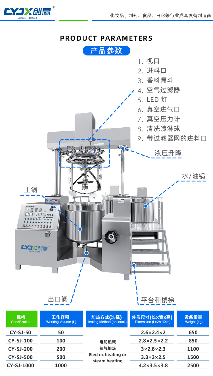 双缸式液压升降上均质真空乳化机——详