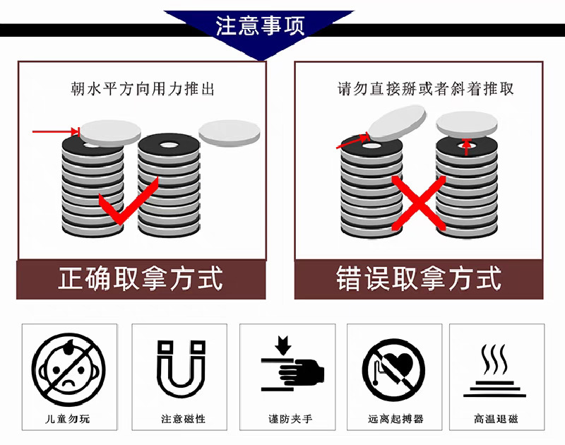 磁铁 详情页 正确拿取磁铁图2