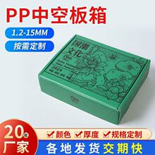 pp�пհ��w�C�жYƷ���b�}������İ���������Դ�^�S���͉���ˮ