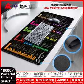快捷键鼠标垫超大号加厚办公电脑桌垫写字书桌垫亚马逊热销键盘垫