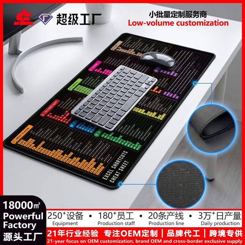Shortcut Key Mouse Pad, Extra Large and Thickened Office Computer Desk Pad, Writing Desk Pad, Amazon Best-Selling Keyboard Pad Shortcut Key Mouse Pad, Extra Large and Thickened Office Computer Desk Pad, Writing Desk Pad, Amazon Best-Selling Keyboard Pad