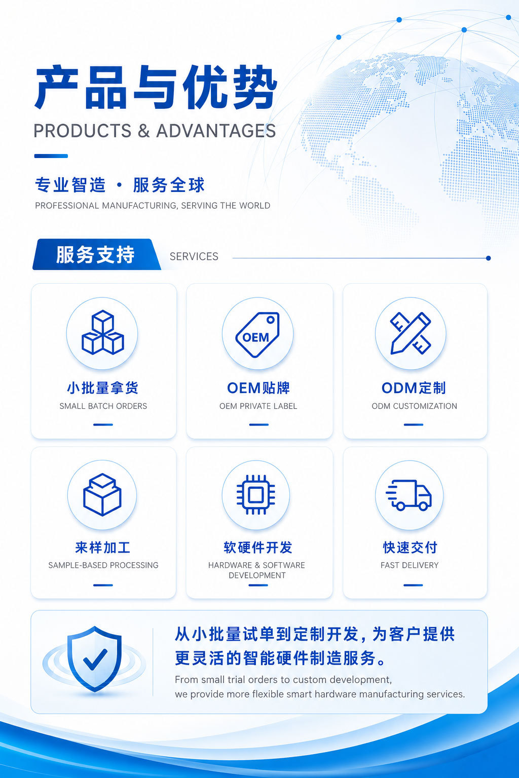 Cross-border anti-lost locator 2G vehicle GPS anti-theft electric vehicle track playback electronic fence in stock