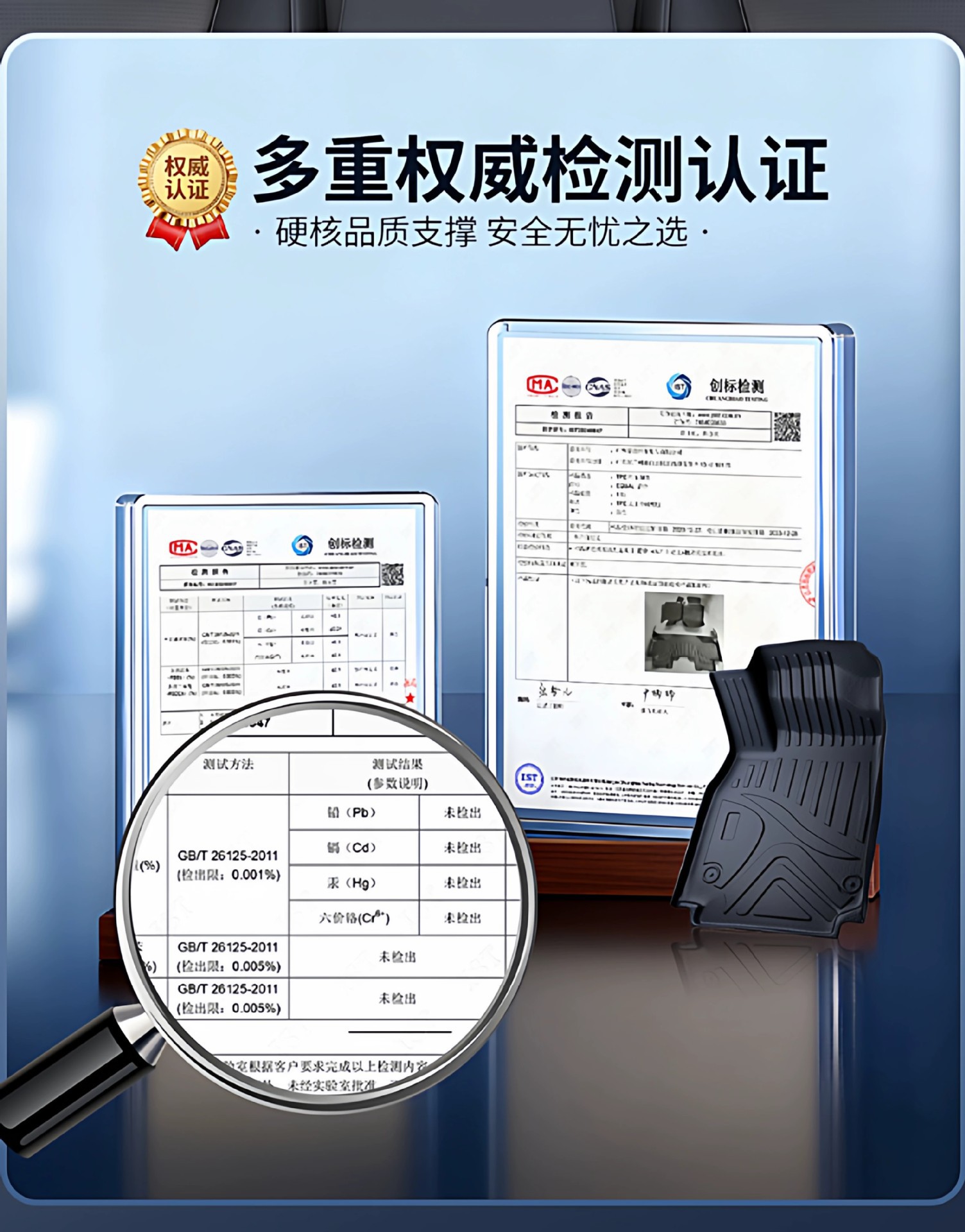 Suitable for 26 Models of Song Pro Ultra Ev, Full Surround Tpe Eco-Friendly High-End Floor Mats for Interior Modification