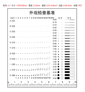 Filin ruler point wire gauge foreign body comparison card stain card gauge sheet appearance defect comparison benchmark inspection J-7