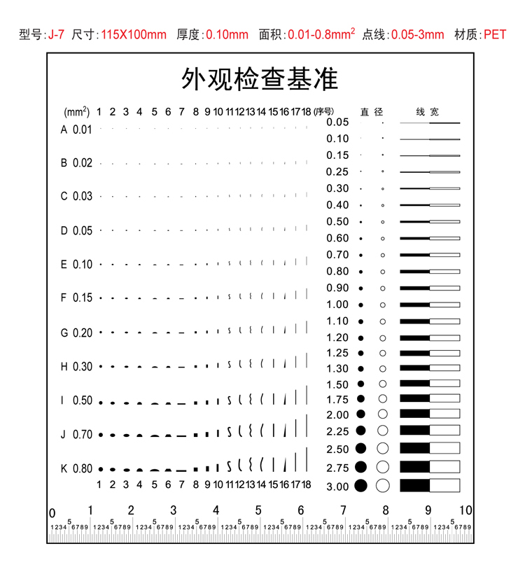 菲林尺点线规异物比对卡污点卡规片外观缺陷比对基准检J-7