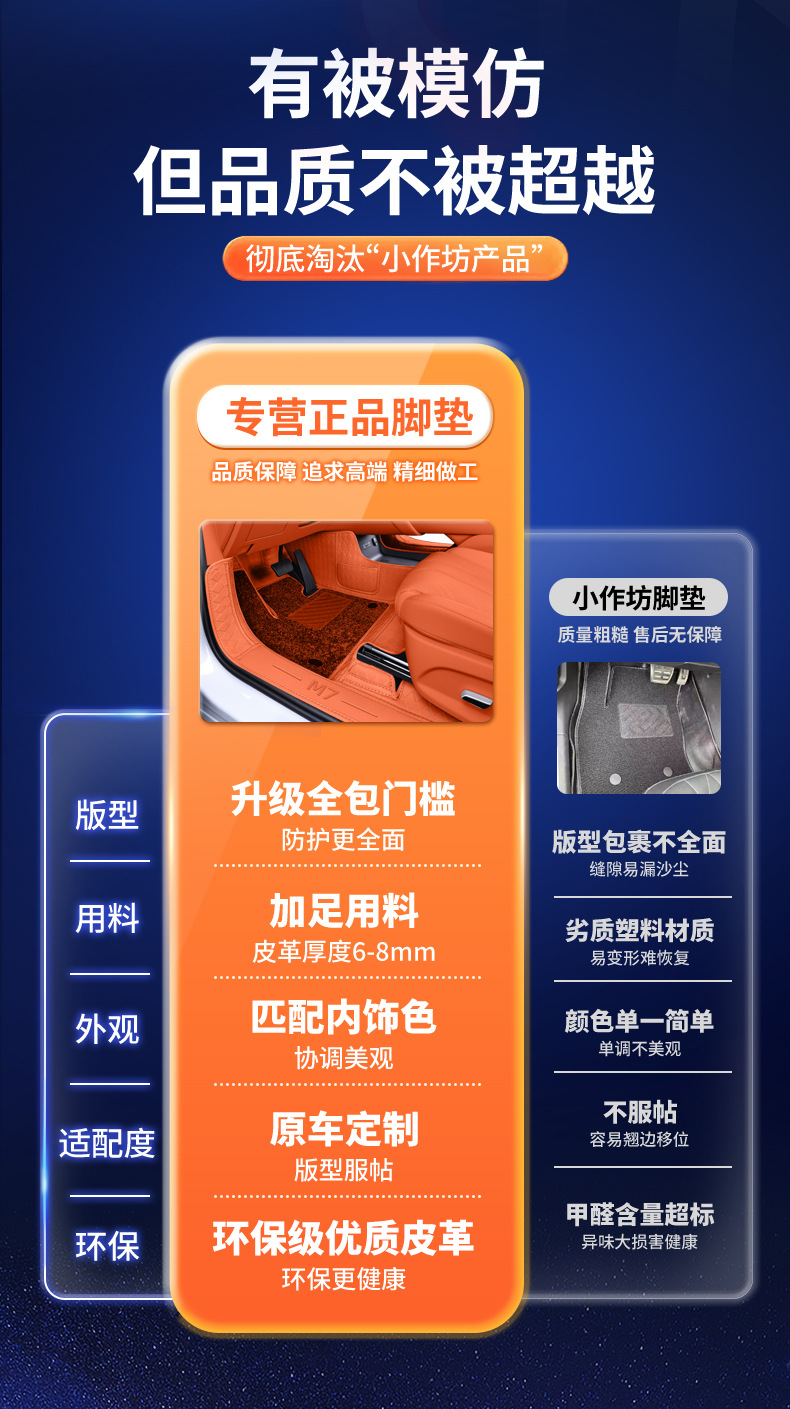 Suitable for 26 Models of Galaxy M7, Full-Coverage Floor Mats for Galaxy M7 Car Modification Interior, Special Carpet Car Floor Mats