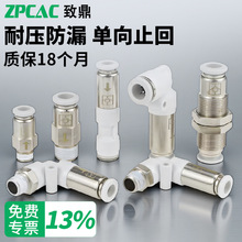 SPC8-02��ӆ���ֹ���ySPL/VPC/VPL����ݼyֱͨ���^SPU/SPV/SPM