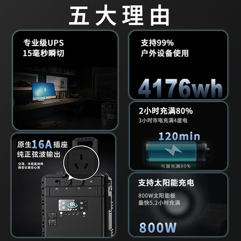 貝視特2025新型UPS緊急電源3600w屋外電源携帯型貯蔵モバイル220v車載|undefined