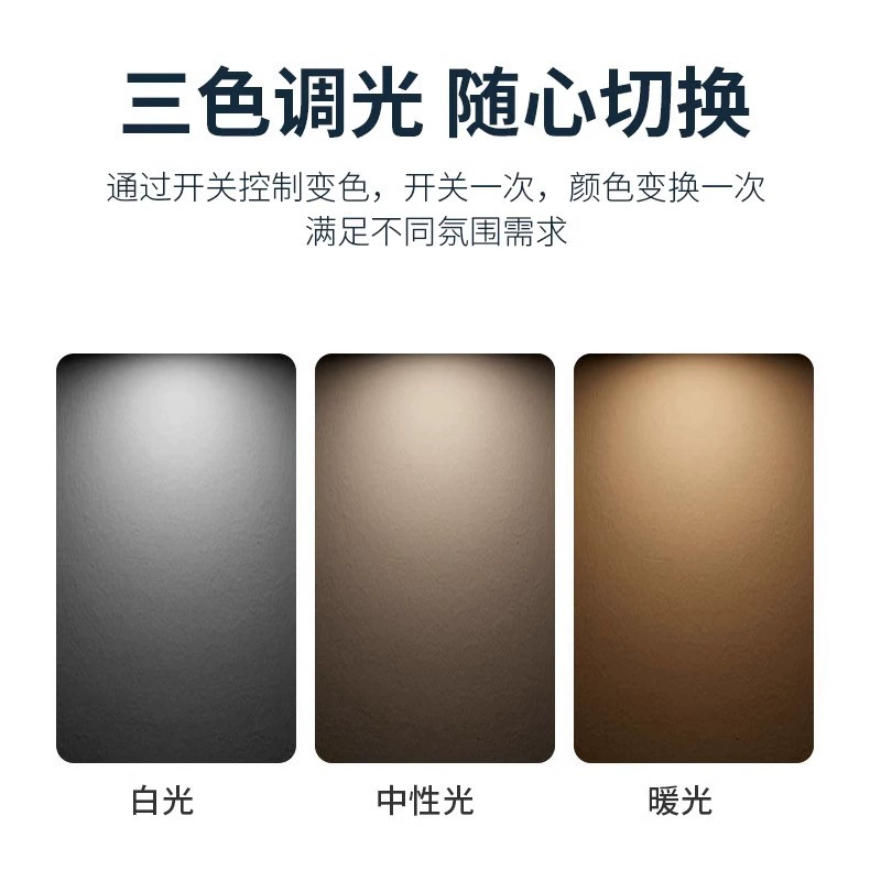 LED bulb, energy-saving lamp, ceiling lamp for living room for bedroom