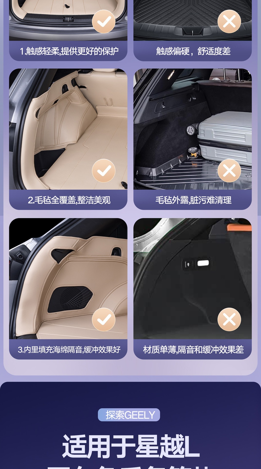 Suitable for Xingyue L Trunk Mat Fully Surrounded by 26 Geely Oriental Yaoyao Special Car Trunk Mats in Original Car Color