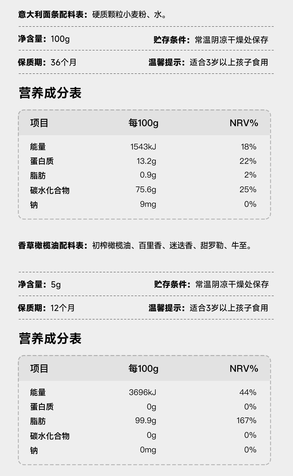 新版意面详情页_16.jpg