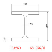 WHHEA260IPBL260Ҏ250*260*7.5*12CEJCW˷