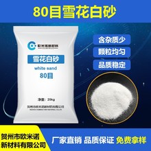 RݏS80Ŀɰw򺬷ʯˇgѩɰ