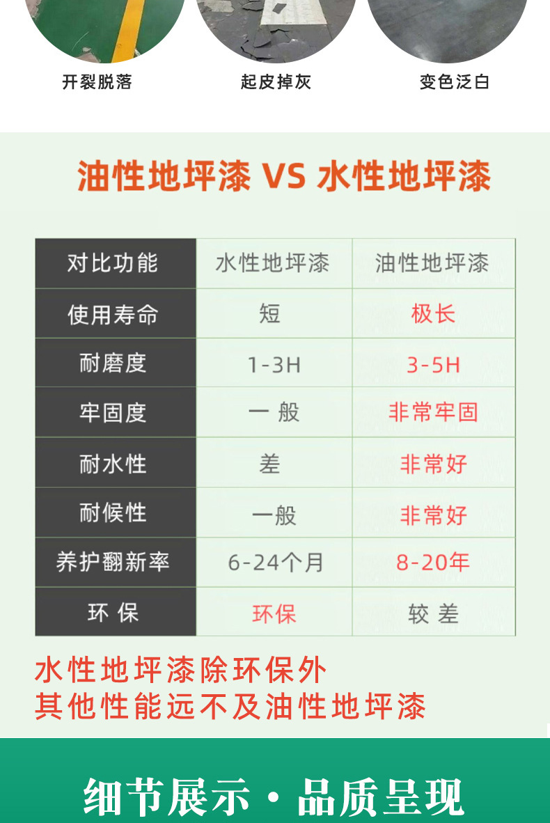 油性地坪漆_05