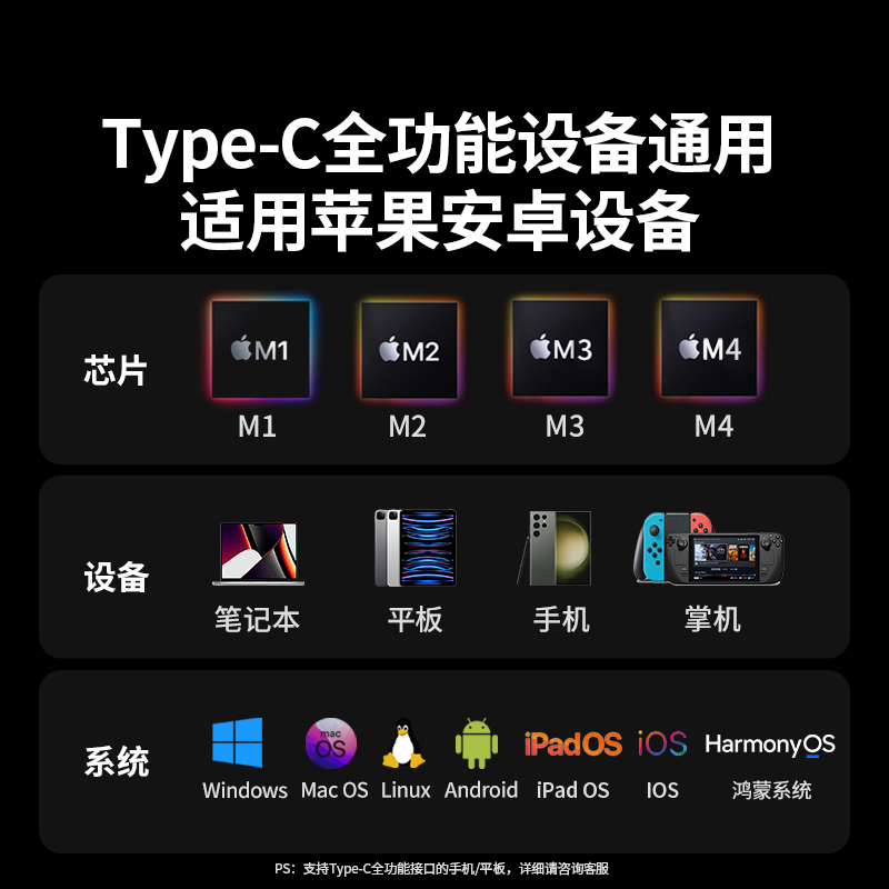 十合一Type-C扩展坞 双路HDMI4K60Hz 三屏异显拓展坞usb3.0集线器|undefined