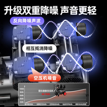 �Չ��C�o���o����ù��I���՚≺�s�C220vС�͸߉����ľ������