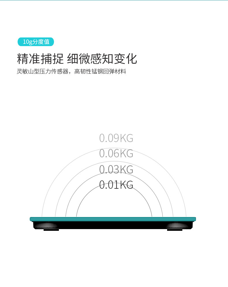 体重秤APP充电体脂秤AI跨境智能卡通蓝牙家用电子秤精准做logo定
