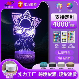 �羳�����������Z �Sʯϵ��eleven�_˹͡�߲ʄ���3D̨��LEDСҹ��